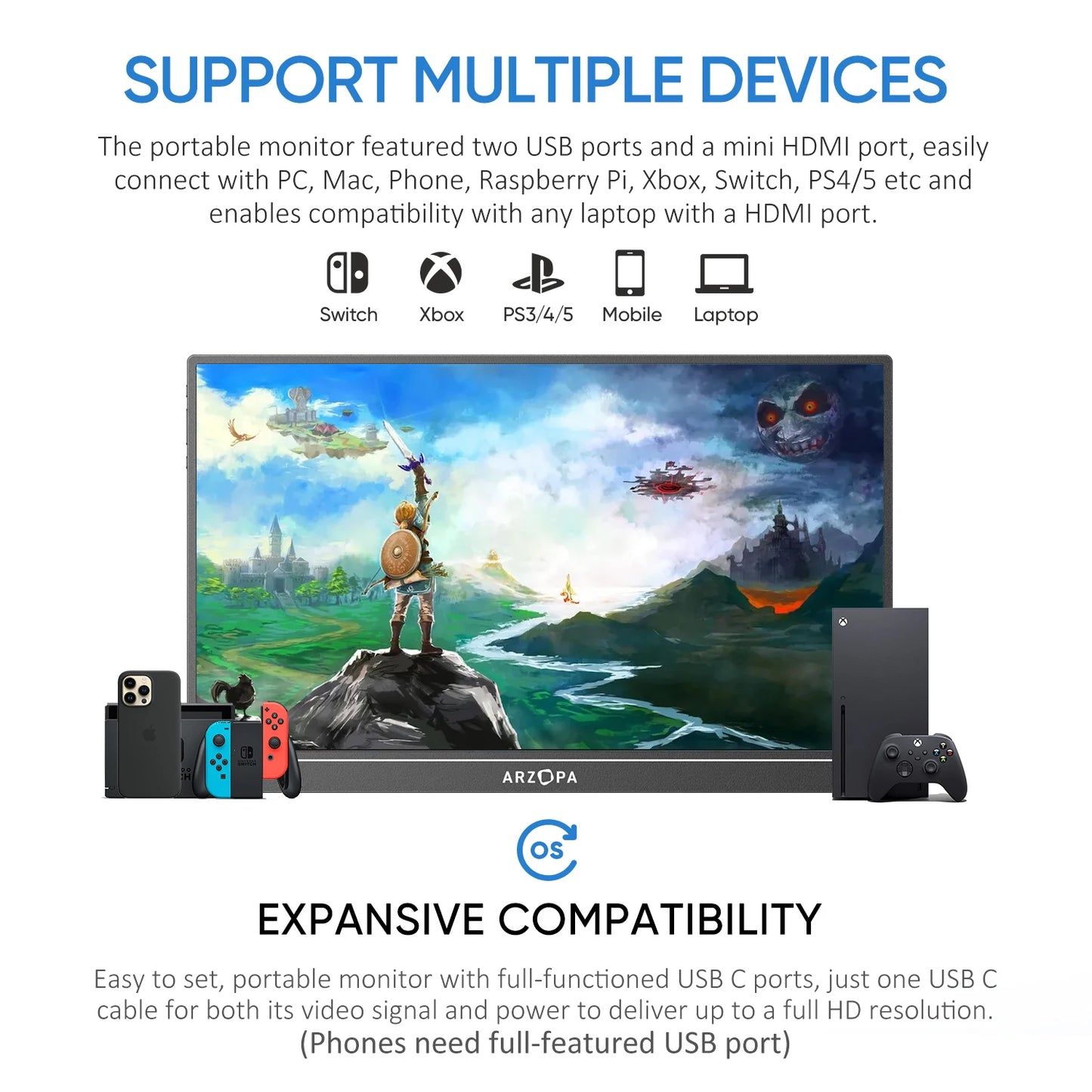 ARZOPA 15.6 inch Portable Monitor FHD 1080P IPS USB-C Mini-HDMI External Second Screen f