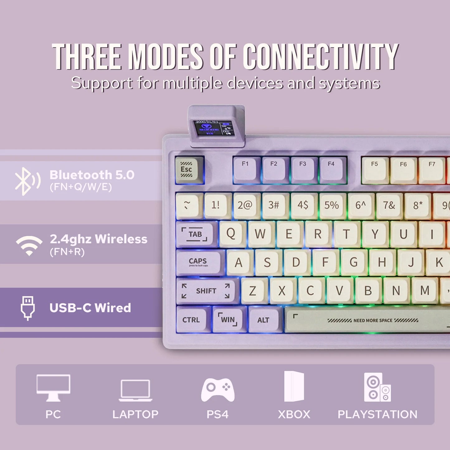 Hot-Swap Gasket-Mounted Wired/Bluetooth 5.0/2.4GHz Wireless Mechanical Keyboard with Mini Display/Knob