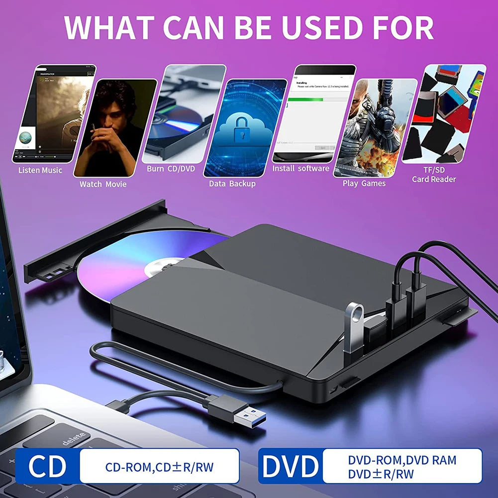 7 In 1 USB3.0 Type-c External DVD RW CD Drive