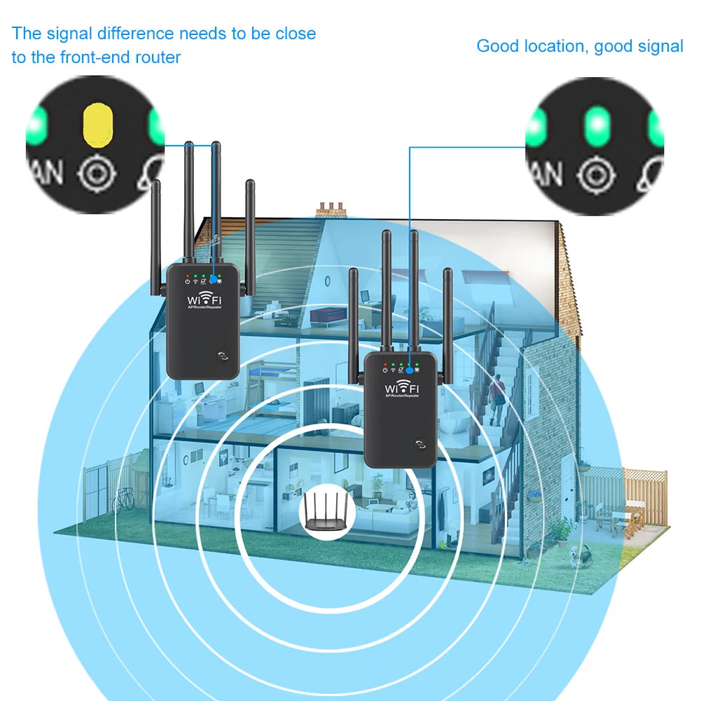 WiFi Extenders Signal Booster 2.4 GHz Wireless Internet Repeater