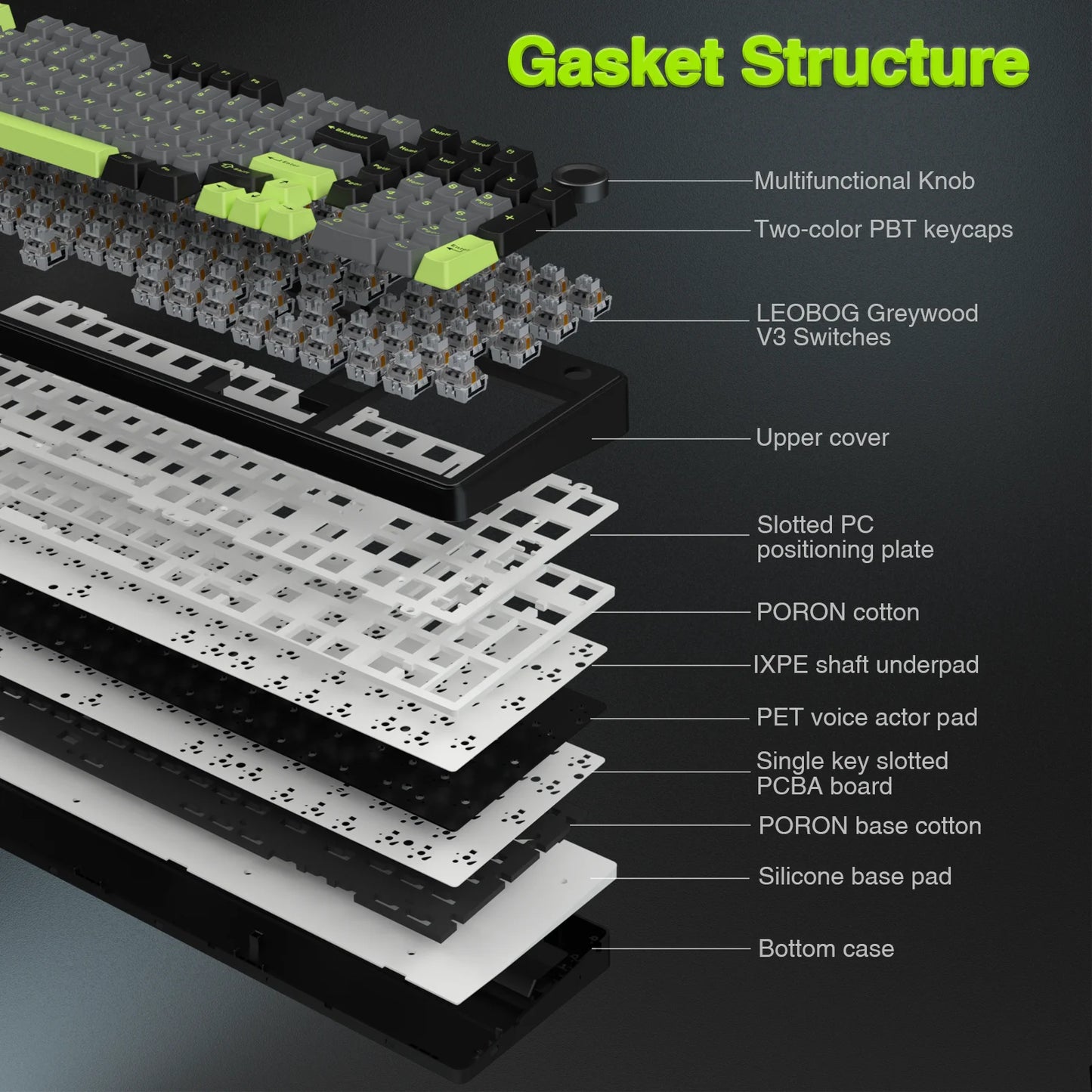 AULA F99pro Wireless Gaming Keyboard