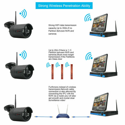 4CH Wireless WiFi Camera Outdoor NVR Home Security CCTV System