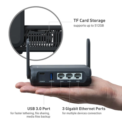 GL-AXT1800 (Slate AX) Wi-Fi 6 Gigabit Travel Router