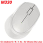 Logitech M325S 3 Keys 2.4G USB Wireless Mouse