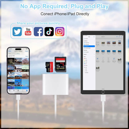 SD Card Reader for iPhone