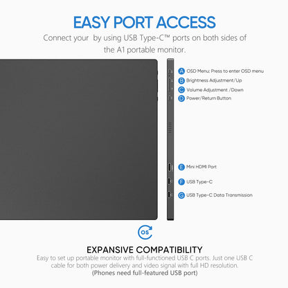 ARZOPA 15.6 inch Portable Monitor FHD 1080P IPS USB-C Mini-HDMI External Second Screen f
