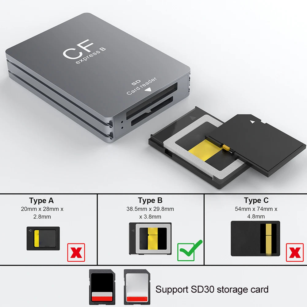 2 in 1 CFexpress Type B SD Card Reader Portable CF Express Reader USB3.2 10Gbps