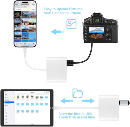 SD Card Reader for iPhone