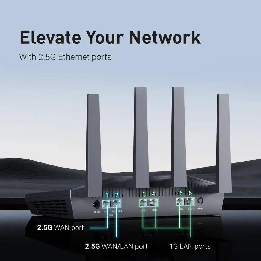 GL.iNet Flint 2 (GL-MT6000) home and office router, 8-Stream Wi-Fi 6 technology