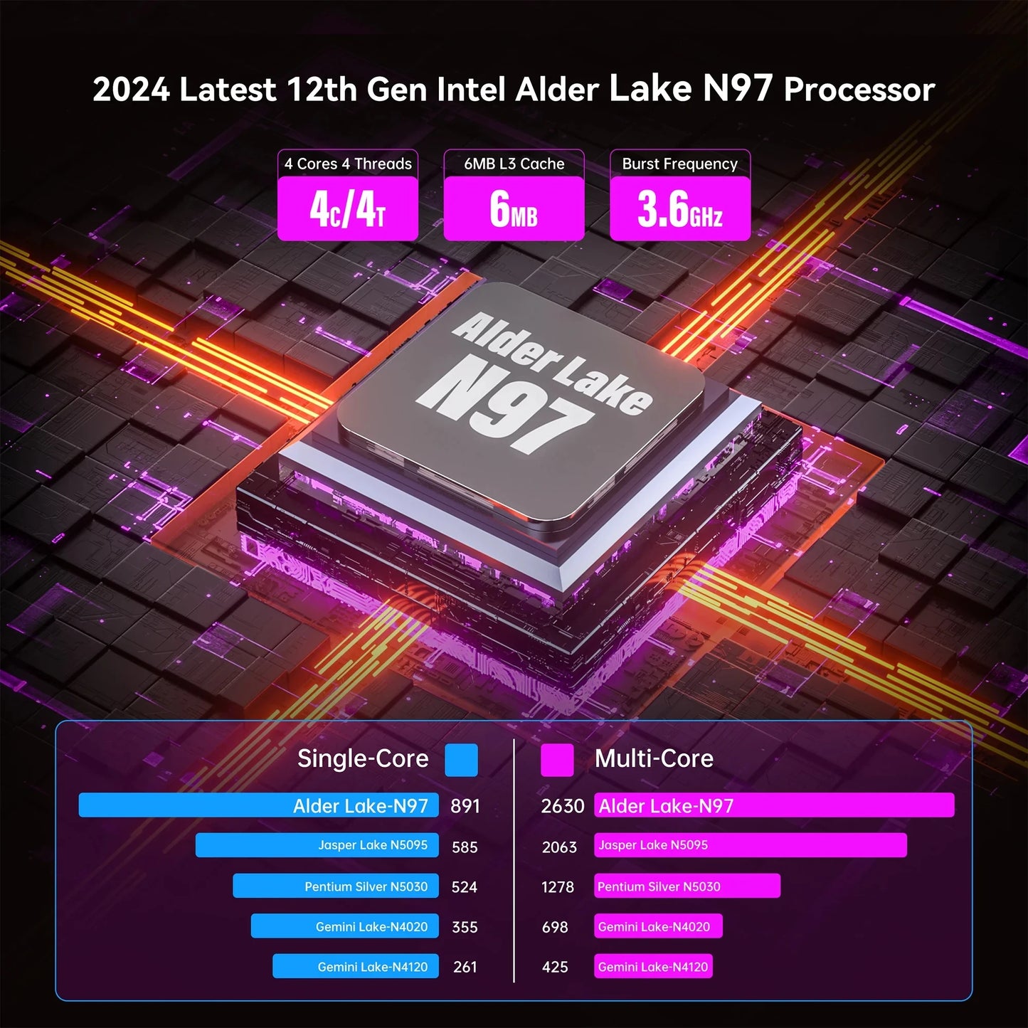 ACEMAGIC AX16 Laptop Intel N97 16 Inch 16GB LPDDR4 RAM 512GB SSD Windows 11 Pro