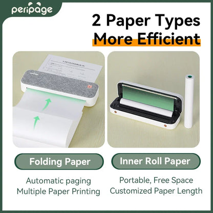 Peripage A40 Portable Printer Inkless Thermal Label Printer,