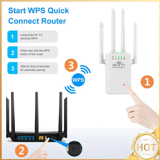 WiFi Extenders Signal Booster 2.4 GHz Wireless Internet Repeater