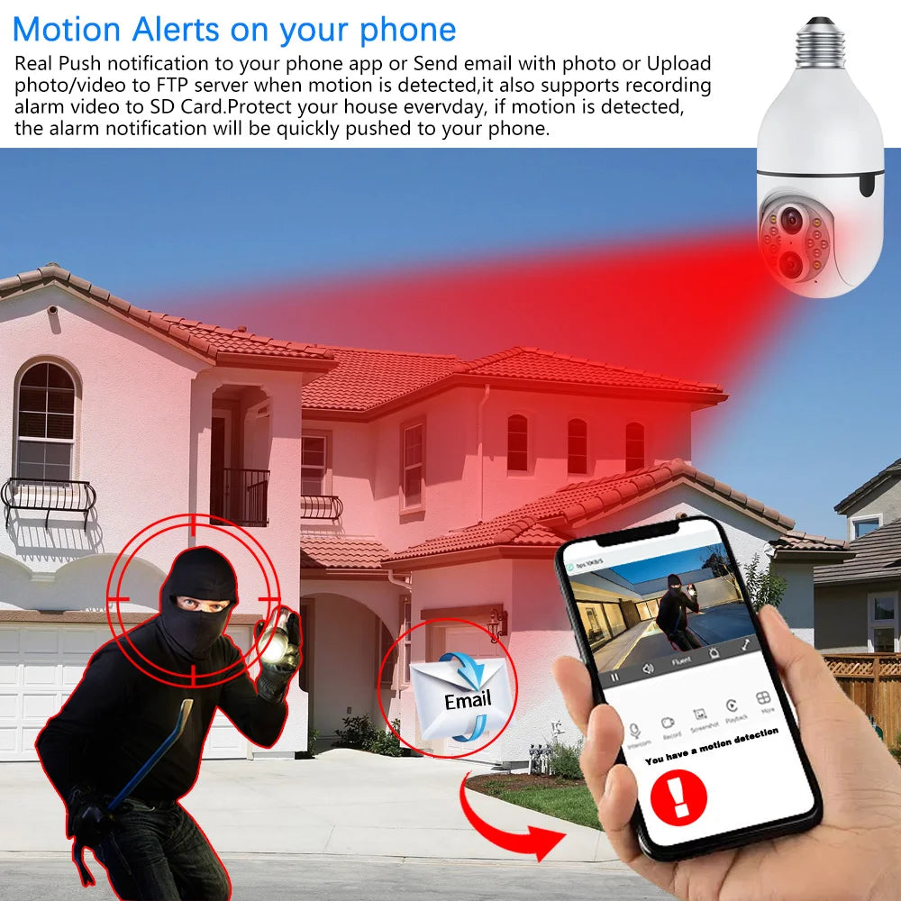 IPC360 Home 10X PTZ Zoom E27 Bulb Camera Auto Tracking
