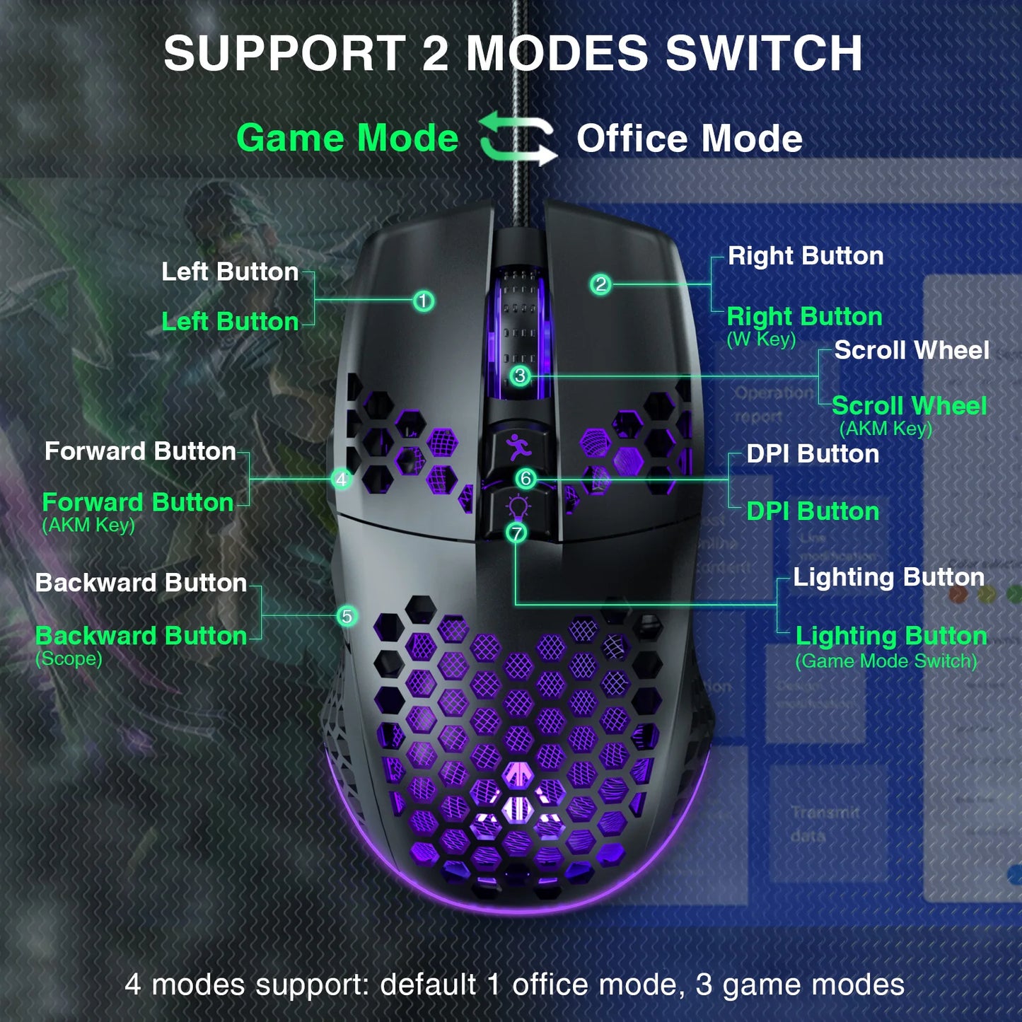 SM900 Wired Gaming Mouse Low Latency 12800 DPI 7 Buttons