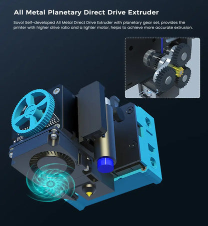 Sovol SV06 Plus 3D Printer High Speed High Temperature All-Metal Hotend Planetary Dual Gear Direct Drive Extruder impresora 3d