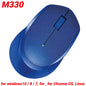 Logitech M325S 3 Keys 2.4G USB Wireless Mouse